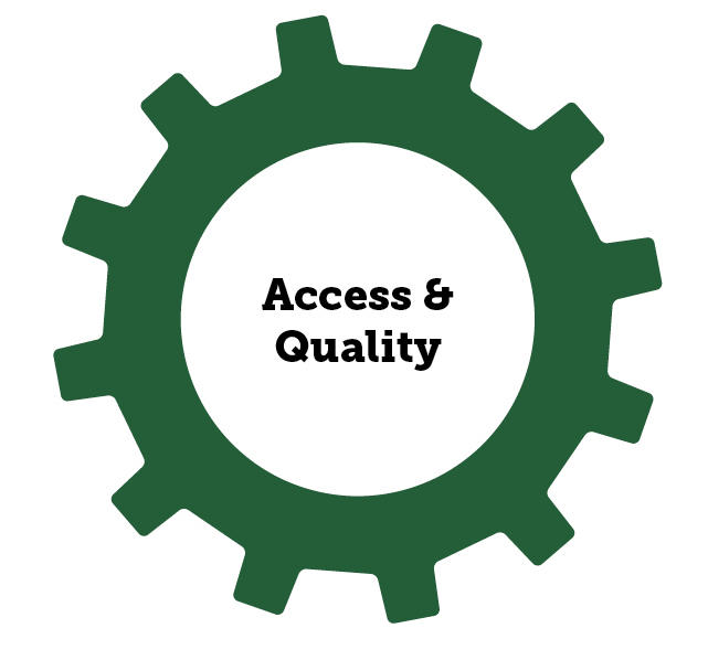 green gear labeled access and quality