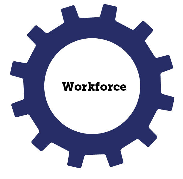 blue gear labeled workforce